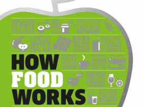 儿童补脑:How Food Works,DK出品,猜网首发，食品运作原理补脑知识图解