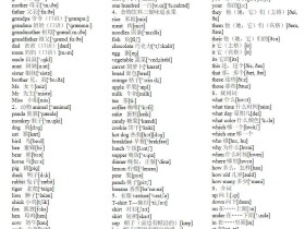 PEP小学英语三到六年级英语单词分类汇总表 带音标word文档可打印
