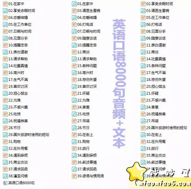 英语口语8000句朗读版MP3音频图片